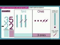 Video thumbnail for 2 Digit Subtraction No Regrouping with Base 10 Blocks