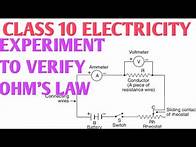 Video thumbnail for Experiment to verify ohm's law class 10 in hindi | Electricity class 10th physics | DARSHAN CLASSES
