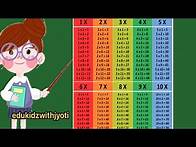Video thumbnail for Multiplication Table 1 to 10|Table Of 1 to 10|Multiplication Table 2 to 10|Table Of 2 to 10|Maths