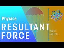 Video thumbnail for Resultant Forces | Force & Motion | Physics | FuseSchool