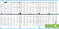 Video thumbnail for Adding and Subtracting Decimals Practice Worksheets for 3rd-5th Grade