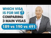 Video thumbnail for Which Visa? Comparing the 189 Visa vs 190 Visa vs 491 Visa