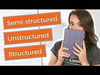 Video thumbnail for Interviewing 101: Structured, Unstructured & Semi-Structured Interviews Explained (With Examples)