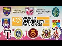 Video thumbnail for Ranking Universiti Malaysia 2020 | QS Ranking (Asian/World) | Top 10 (Private and Public University)