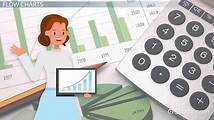 Video thumbnail for Flow Charts in Qualitative Data Analysis | Types & Examples