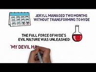 Video thumbnail for Jekyll and Hyde Chapter 10 Revision