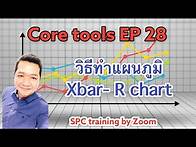 Video thumbnail for Core tools EP 28 : วิธีทำแผนภูมิควบคุม Xbar R chart