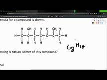 Video thumbnail for SQA Higher Chemistry 2022 Paper 1 Walkthrough