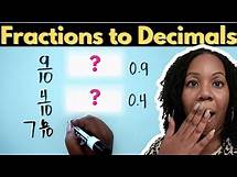 Video thumbnail for Do this to help Your 4th and 5th Graders Convert Fractions into Decimals! | Teaching Elementary Math