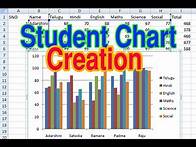 Video thumbnail for Students Marks Chart Excel easily | Graph for student marks | RS Creative