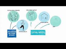 Video thumbnail for The NHS Community Mental Health Transformation