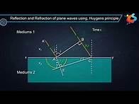 Video thumbnail for 2 - Class 12 - Physics -Wave Optics - Reflection and Refraction using Wave Fronts