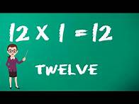 Video thumbnail for Learn Multiplication - Table of Twelve 12 x 1 = 12 - 12 Times Tables | Kidstart tv
