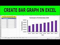 Video thumbnail for How to Make a Bar Graph in Excel | Making a Simple Bar Graph in Excel