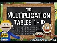 Video thumbnail for The Multiplication Tables 1-10