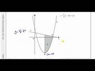 Video thumbnail for WMA11/01 (Edexcel) IAL P1 October 2022, Q9c,d, Differentiation, Equation of Normal, Inequalities