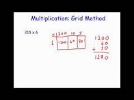 Video thumbnail for Multiplication using the Grid Method