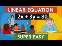 Video thumbnail for Linear Equation | Solving Linear Equations