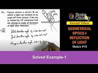 Video thumbnail for Class 12 Physics | Reflection of Light | #18 Solved Example-1 on Reflection of Light | JEE & NEET