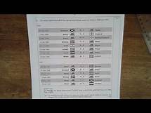 Video thumbnail for WJEC GCSE Summer 2018 NUMERACY Unit 1 Intermediate