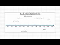 Video thumbnail for How to Create a Timeline in Excel: SmartArt, Templates, and More