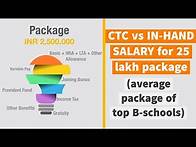Video thumbnail for CTC Vs Actual Take-home salary I Reality of 25 Lakh Package in India