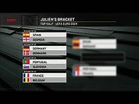 Video thumbnail for ESPN FC make their EURO 2024 bracket predictions 👀