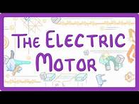 Video thumbnail for GCSE Physics - How the Electric Motor Works