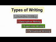 Video thumbnail for Types of Writing | Narrative Writing | Descriptive Writing | Expository Writing | Persuasive Writing