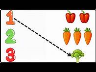 Video thumbnail for Counting Objects Worksheet for Kindergarten | math worksheet for class lkg ukg | toppo kids