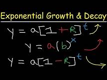 Video thumbnail for Exponential Growth and Decay Word Problems & Functions - Algebra & Precalculus