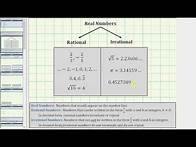 Video thumbnail for Determine Rational or Irrational Numbers (Square Roots and Decimals Only)