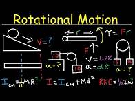 Video thumbnail for Torque, Moment of Inertia, Rotational Kinetic Energy, Pulley, Incline, Angular Acceleration, Physics