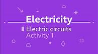Video thumbnail for GCSE physics questions - Electric circuits GCSE physics revision - BBC Bitesize