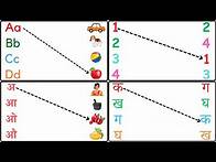 Video thumbnail for lkg class english Worksheets | match the letters with pictures | Alphabets abc song | toppo kids