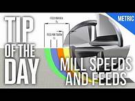 Video thumbnail for How To Calculate Speeds and Feeds (Metric Version) - Haas Automation Tip of the Day