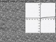 Video thumbnail for Transformations of Logarithmic Functions