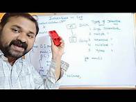 Video thumbnail for Inheritance In C++