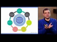 Video thumbnail for Person-Centered Care: A Foundation for Audiology Practice
