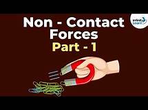 Video thumbnail for What are NON-CONTACT Forces? - Part 1 | Physics | Don't Memorise