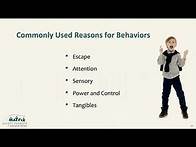 Video thumbnail for Positive Behavior Supports and Behavior Intervention Plans