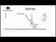 Video thumbnail for Bearings - Corbettmaths