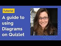 Video thumbnail for How to use diagrams on Quizlet (Advanced features)