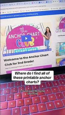 Video thumbnail for Where to Find Printable Anchor Charts for Elementary Classrooms