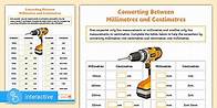 Video thumbnail for Interactive PDF: White Rose Maths Supporting Year 3: Spring Block 4 Length and Perimeter: Equivalent Lengths - mm & cm