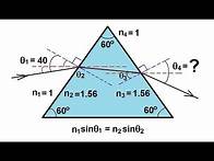 Video thumbnail for Physics 52 Refraction and Snell's Law (9 of 11) Ex. 4: Light Through a Prism