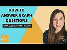 Video thumbnail for Do you struggle on GRAPH EXAM QUESTIONS? Modelled answers & tips in this question walk-through
