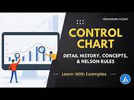 Video thumbnail for Control Chart : Detailed History, All Concepts & Nelson Rules