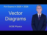 Video thumbnail for GCSE Physics Revision "Vector Diagrams"