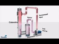 Video thumbnail for Mechanical Vapor Recompression | Blower and compressor technology